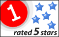 Highest 5-star rating at onekit.com